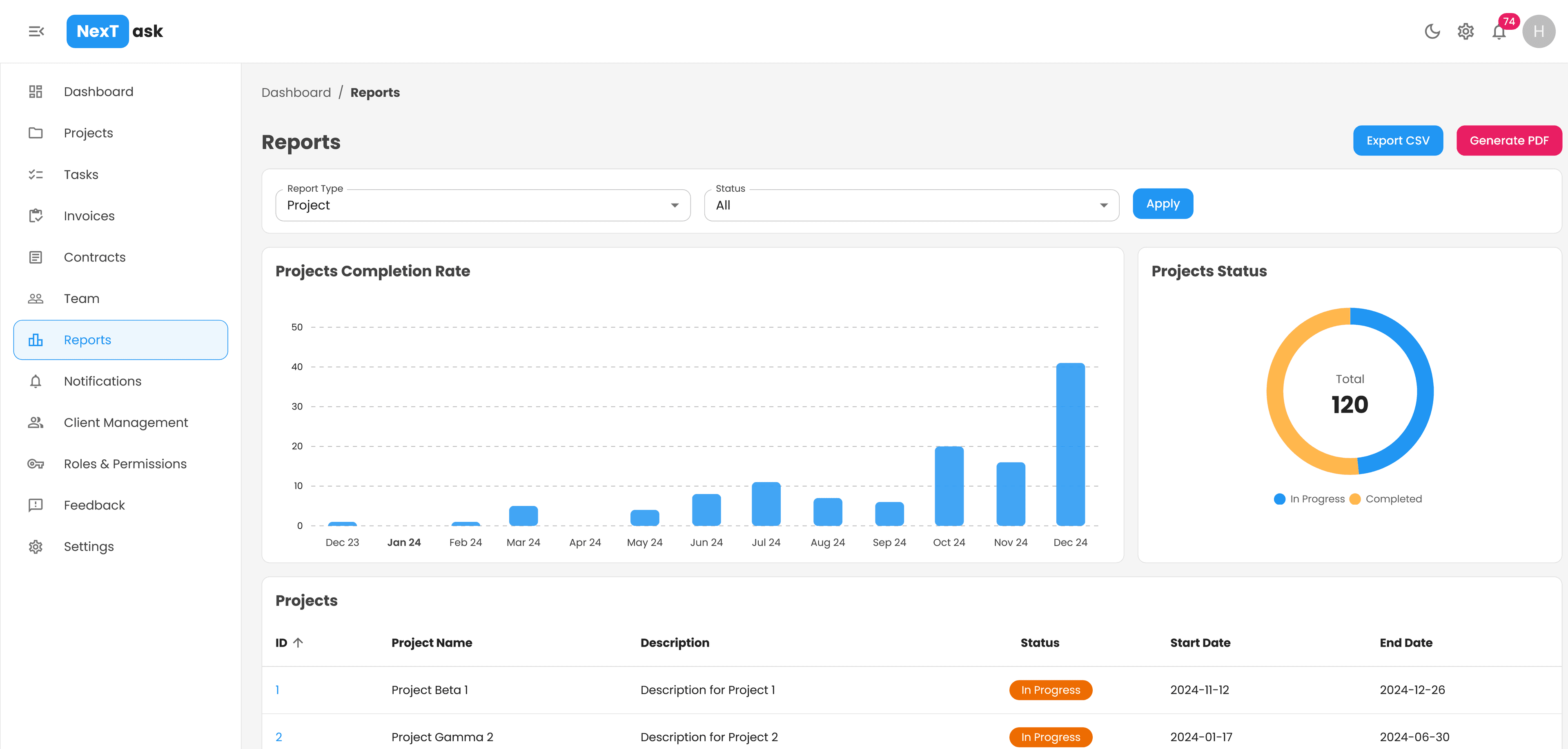 Project/Task Reports